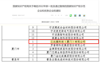 喜报 | 合乐HL8获评2022年国家知识产权示范企业